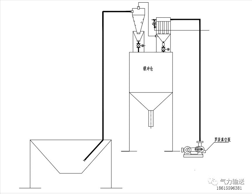 負壓氣力輸送設計圖