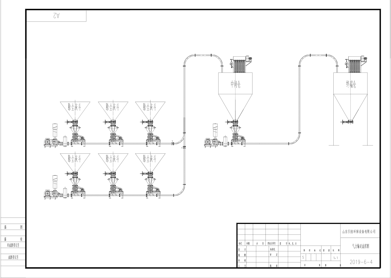 除塵灰兩段式氣力輸送系統(tǒng)圖紙