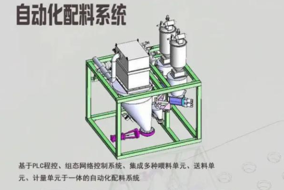 稱重自動配料系統(tǒng)